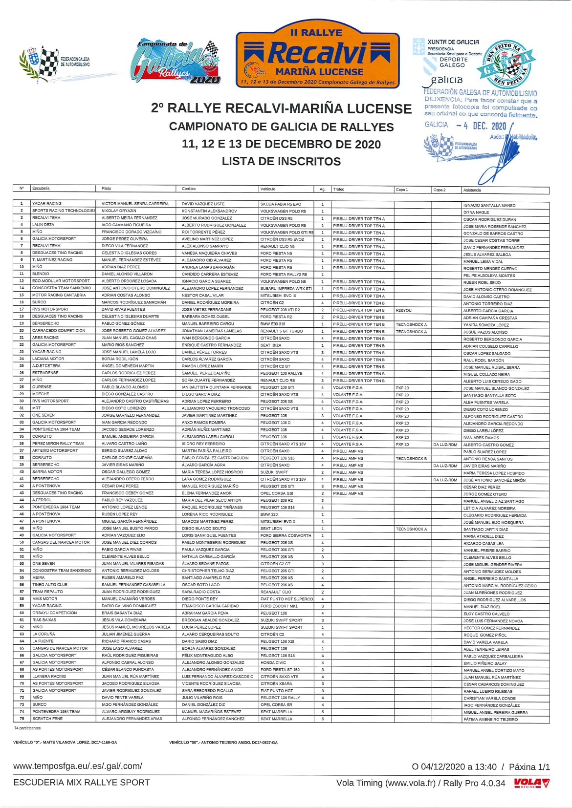 Lista de Rexistrados do 2º Rallye Recalvi Mariña Lucense 2020